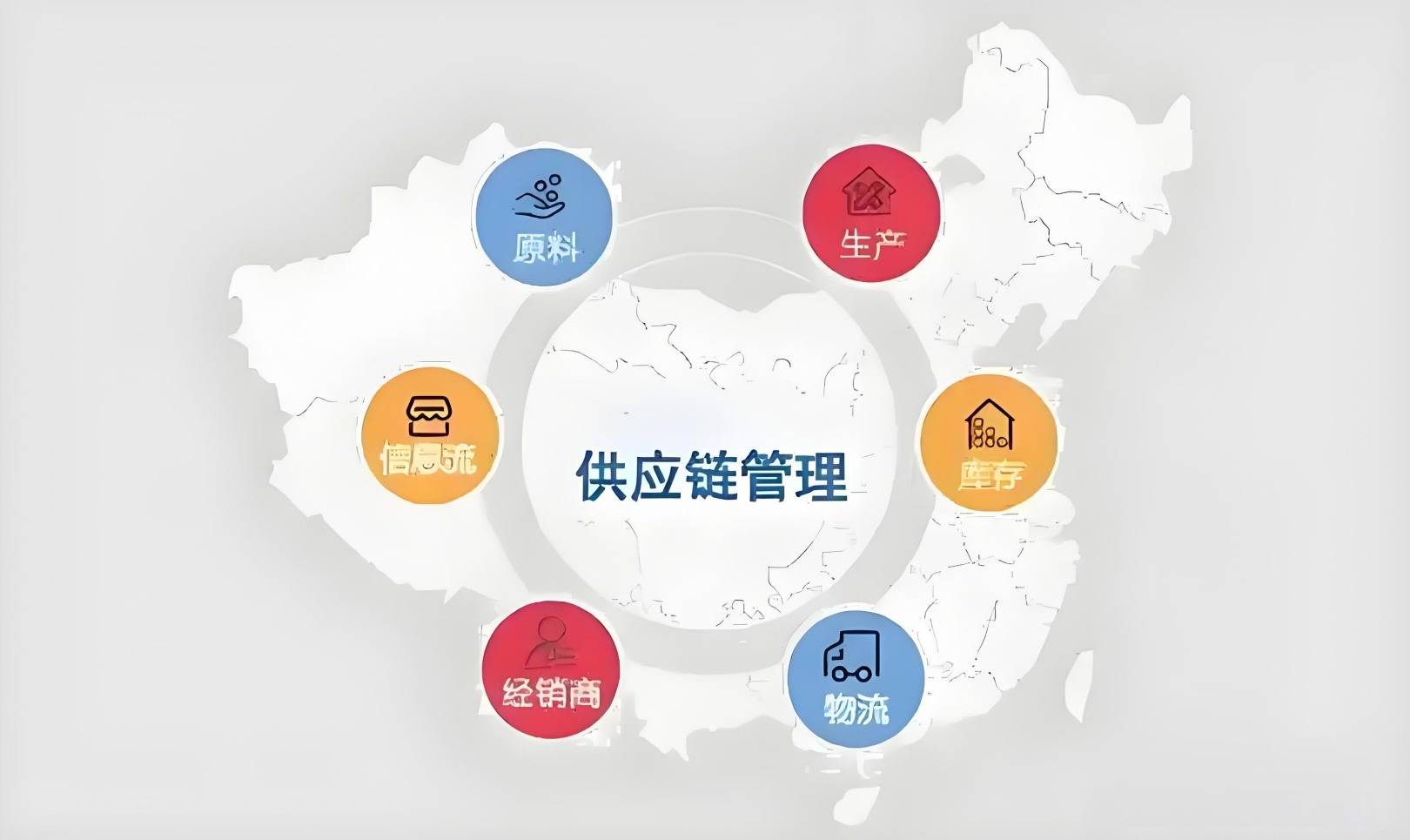 商貿流通企業數字化轉型下的供應鏈管理革新策略